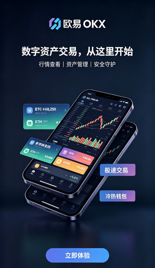 下载欧交易所最新app行情工具